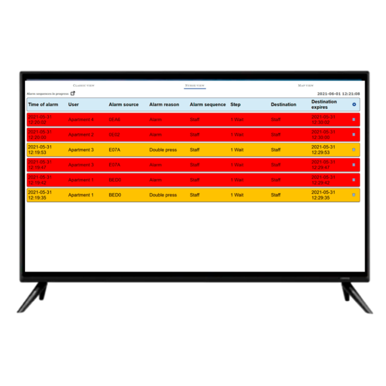 NurseView 3