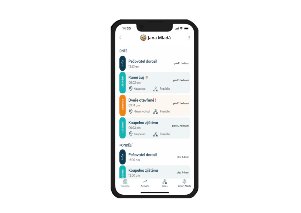 Ukázka mobilní aplikace pro rodinu z ADL monitoringu